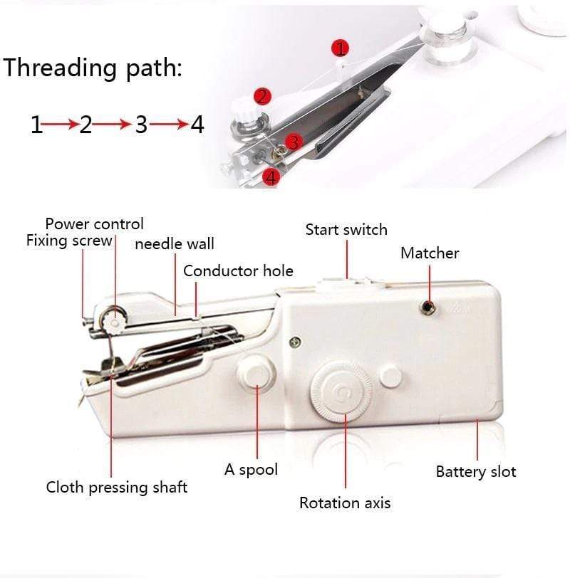 Hand Sewing Machine Portable Electric Handheld Stitch Device - Insta-Stitch - sewing machine - Insta-Stitch Handheld Stitching Machine