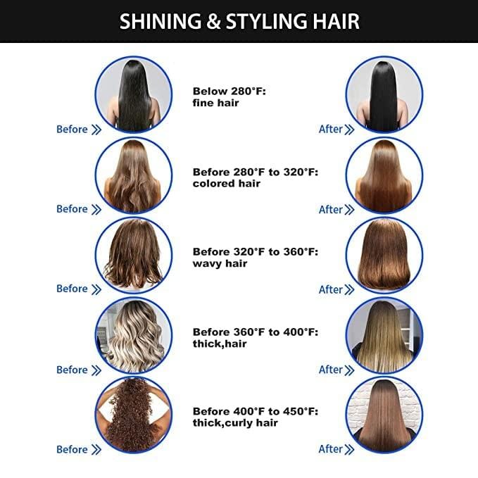 Hair Straightener Comb | Hair Straightening Brush Electric Comb Heat Straightener Hair Straightener Comb