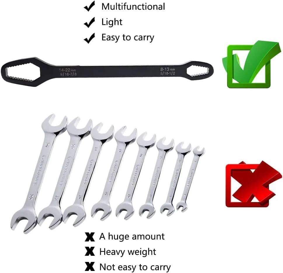 Ultrazio™ | Spanner Set Adjustable Wrench Tool Pliers Universal Wrench Ultrazio™Adjustable Torx Wrench Set