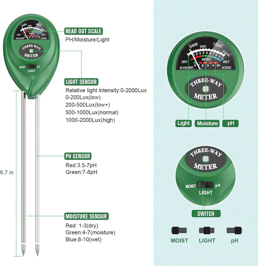 VitaSoilzy™| Soil Moisture Sensor Test Meter Samples Health Moisture Tester VitaSoilzy™ 3-in-1 Soil Test Meter
